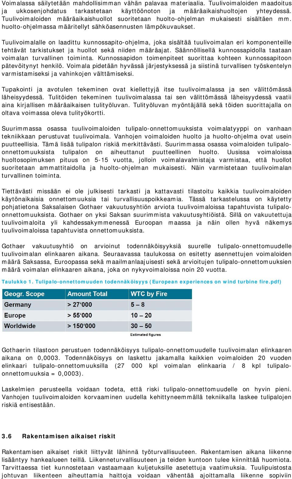 Tuulivoimalalle on laadittu kunnossapito-ohjelma, joka sisältää tuulivoimalan eri komponenteille tehtävät tarkistukset ja huollot sekä niiden määräajat.
