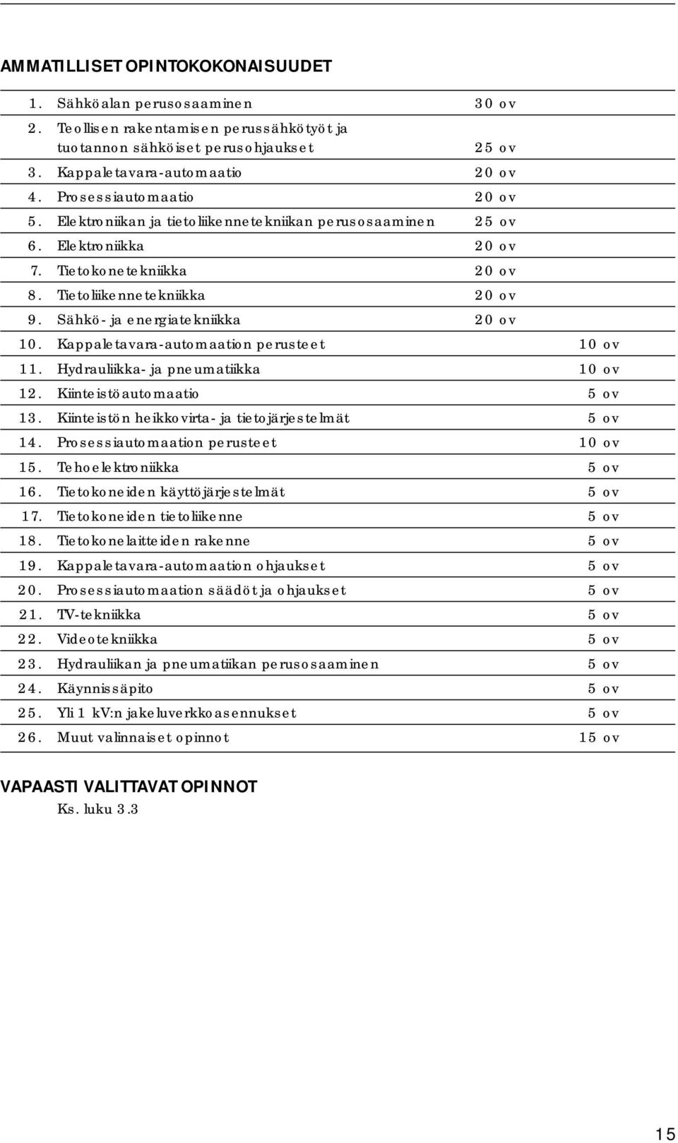 Sähkö- ja energiatekniikka 20 ov 10. Kappaletavara-automaation perusteet 10 ov 11. Hydrauliikka- ja pneumatiikka 10 ov 12. Kiinteistöautomaatio 5 ov 13.