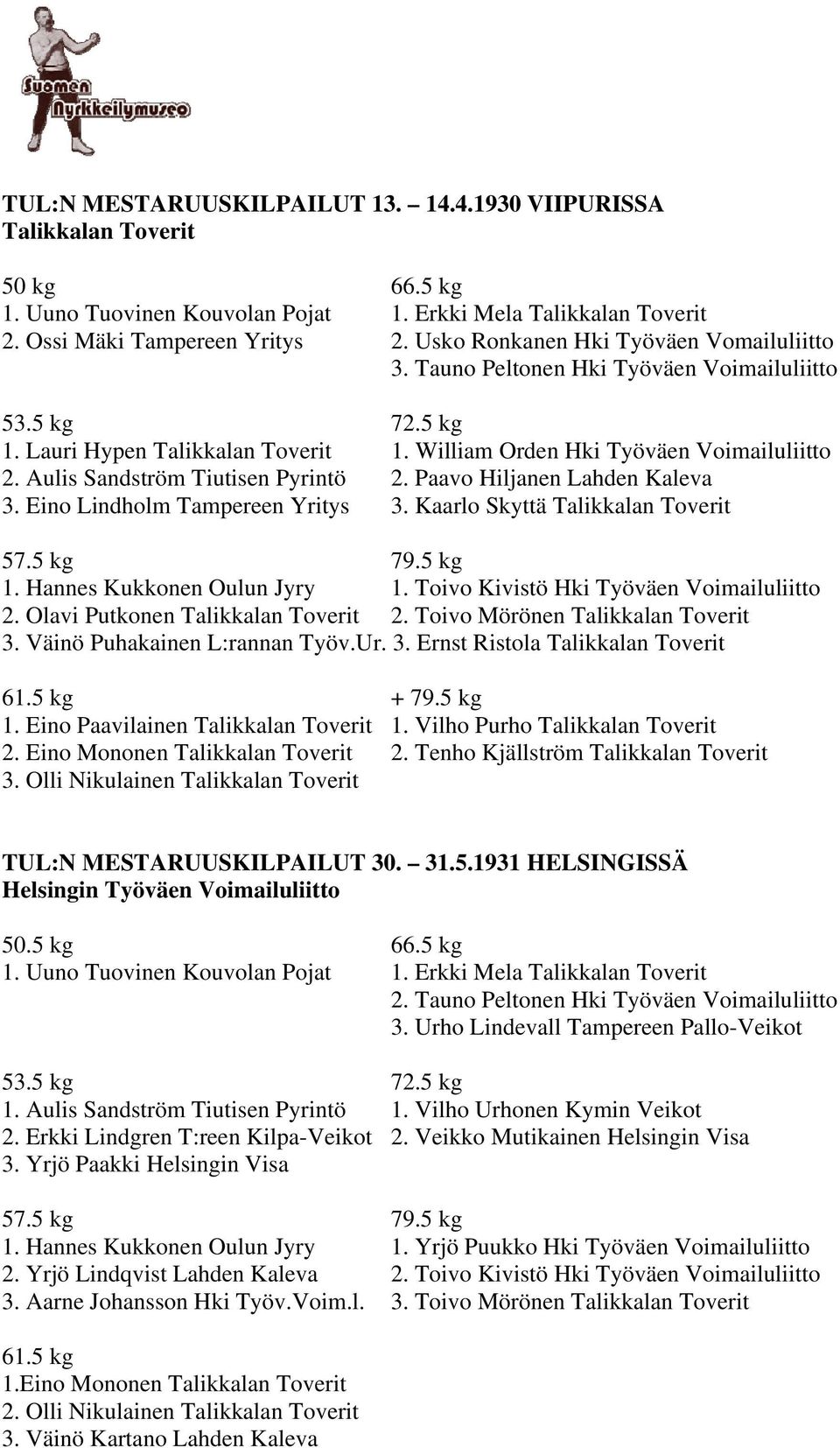 Aulis Sandström Tiutisen Pyrintö 2. Paavo Hiljanen Lahden Kaleva 3. Eino Lindholm Tampereen Yritys 3. Kaarlo Skyttä Talikkalan Toverit 1. Hannes Kukkonen Oulun Jyry 1.