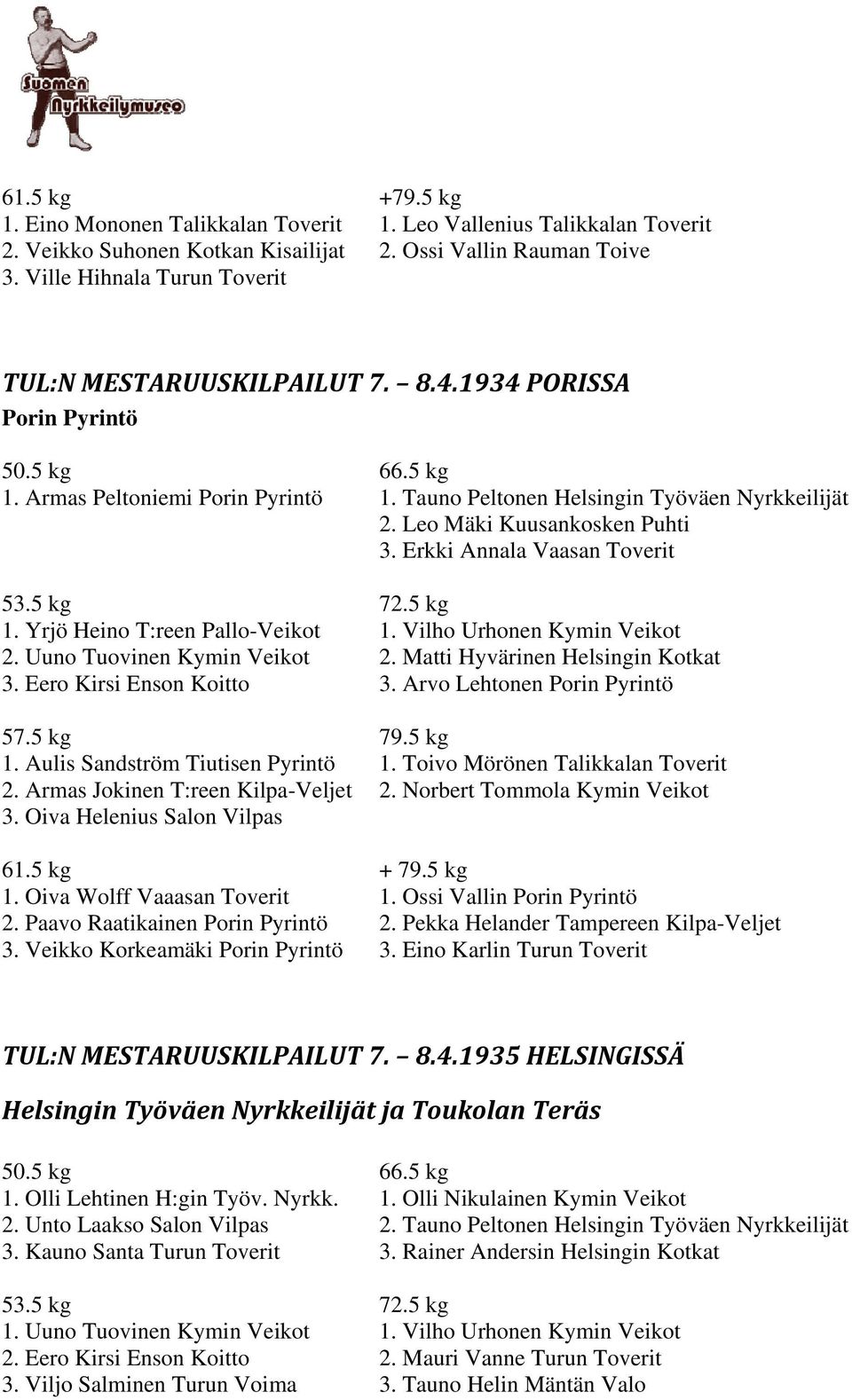 Leo Mäki Kuusankosken Puhti 3. Erkki Annala Vaasan Toverit 1. Yrjö Heino T:reen Pallo-Veikot 1. Vilho Urhonen Kymin Veikot 2. Uuno Tuovinen Kymin Veikot 2. Matti Hyvärinen Helsingin Kotkat 3.