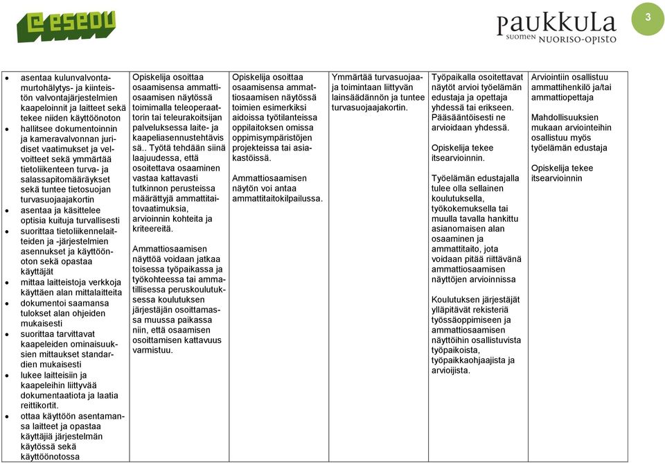 tietoliikennelaitteiden ja -järjestelmien asennukset ja käyttöönoton sekä opastaa käyttäjät mittaa laitteistoja verkkoja käyttäen alan mittalaitteita dokumentoi saamansa tulokset alan ohjeiden