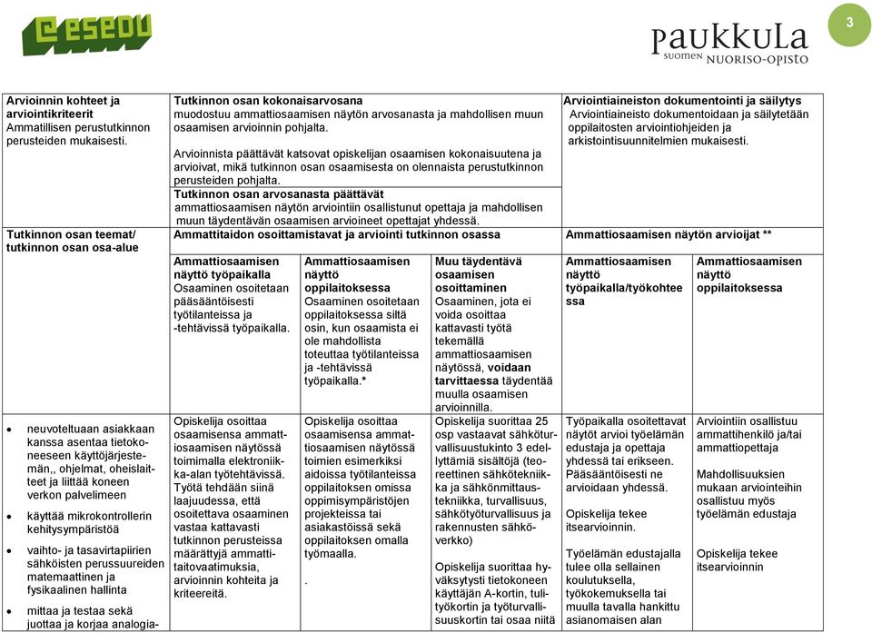 mikrokontrollerin kehitysympäristöä vaihto- ja tasavirtapiirien sähköisten perussuureiden matemaattinen ja fysikaalinen hallinta mittaa ja testaa sekä juottaa ja korjaa analogia- Tutkinnon osan