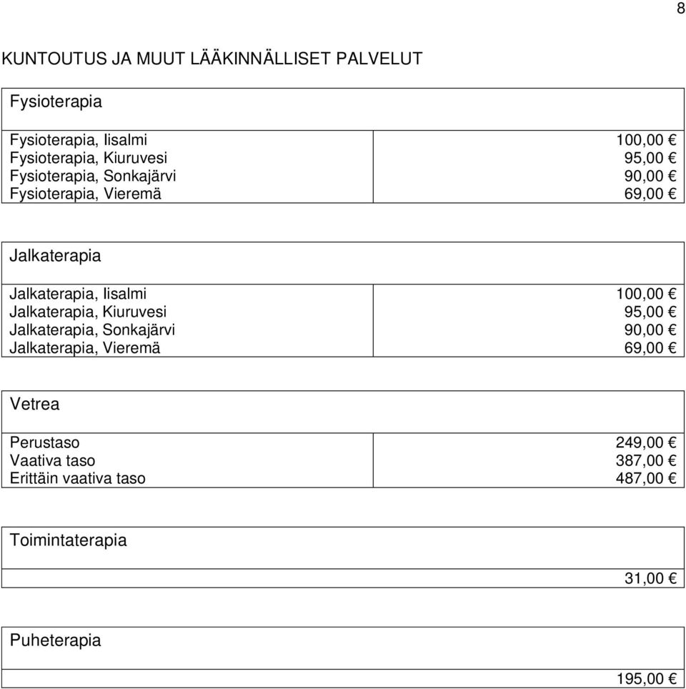 Iisalmi Jalkaterapia, Kiuruvesi Jalkaterapia, Sonkajärvi Jalkaterapia, Vieremä 100,00 95,00 90,00 69,00