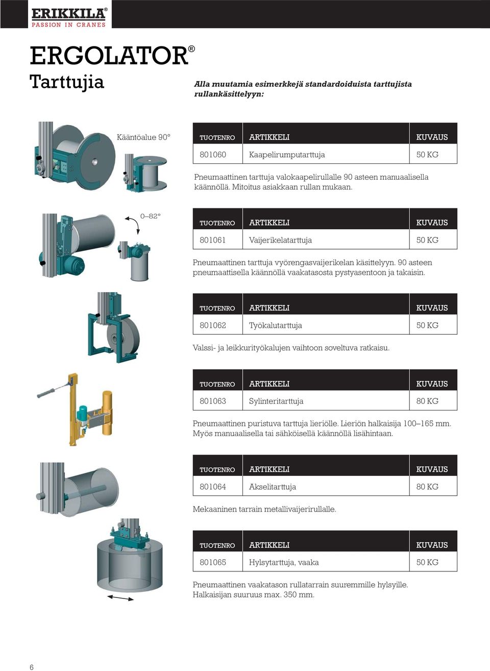 90 asteen pneumaattisella käännöllä vaakatasosta pystyasentoon ja takaisin. 8006 Työkalutarttuja 50 KG Valssi- ja leikkurityökalujen vaihtoon soveltuva ratkaisu.