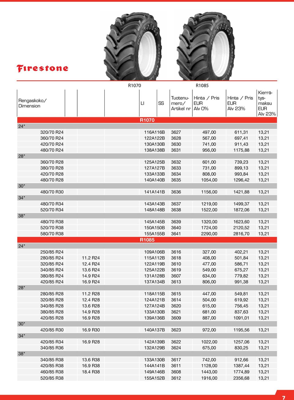 13,21 480/70 R30 141A141B 3636 1156,00 1421,88 13,21 480/70 R34 143A143B 3637 1219,00 1499,37 13,21 520/70 R34 148A148B 3638 1522,00 1872,06 13,21 480/70 R38 145A145B 3639 1320,00 1623,60 13,21