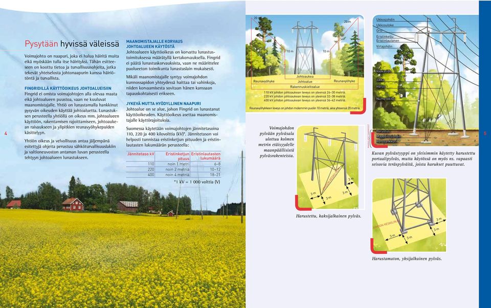 FINGRIDILLÄ KÄYTTÖOIKEUS JOHTOALUEISIIN Fingrid ei omista voimajohtojen alla olevaa maata eikä johtoalueen puustoa, vaan ne kuuluvat maanomistajalle.
