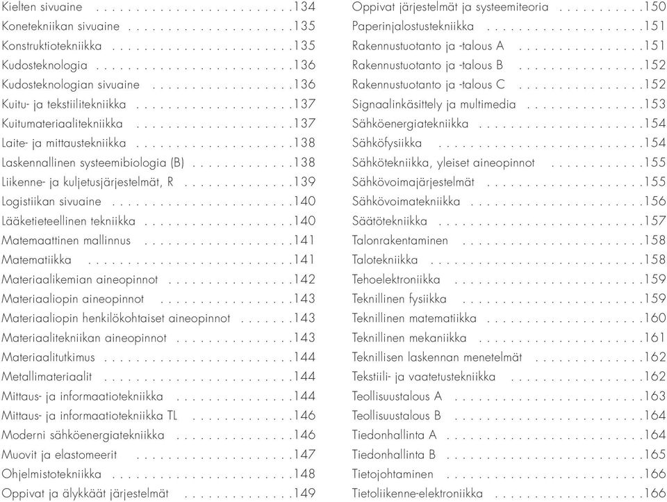 ............138 Liikenne- ja kuljetusjärjestelmät, R..............139 Logistiikan sivuaine.......................140 Lääketieteellinen tekniikka...................140 Matemaattinen mallinnus.