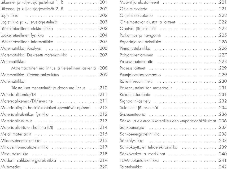 ...................206 Matematiikka: Diskreetti matematiikka...........207 Matematiikka: Matemaattinen mallinnus ja tieteellinen laskenta 208 Matematiikka: Opettajankoulutus.