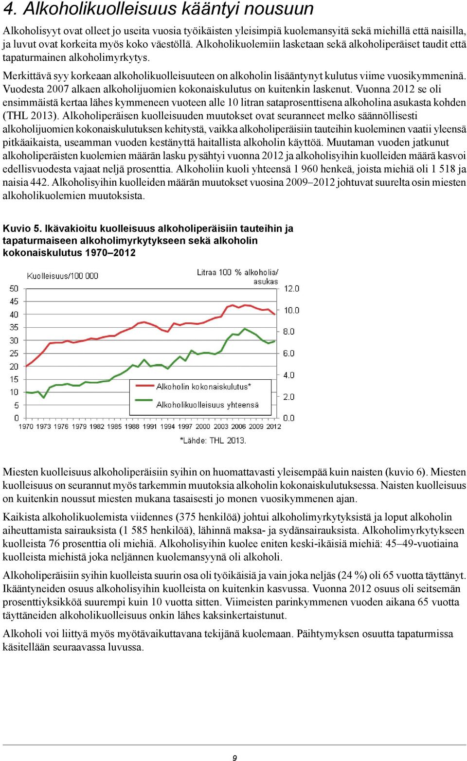 Vuodesta 7 alkaen alkoholijuomien kokonaiskulutus on kuitenkin laskenut. Vuonna se oli ensimmäistä kertaa lähes kymmeneen vuoteen alle litran sataprosenttisena alkoholina asukasta kohden (THL ).