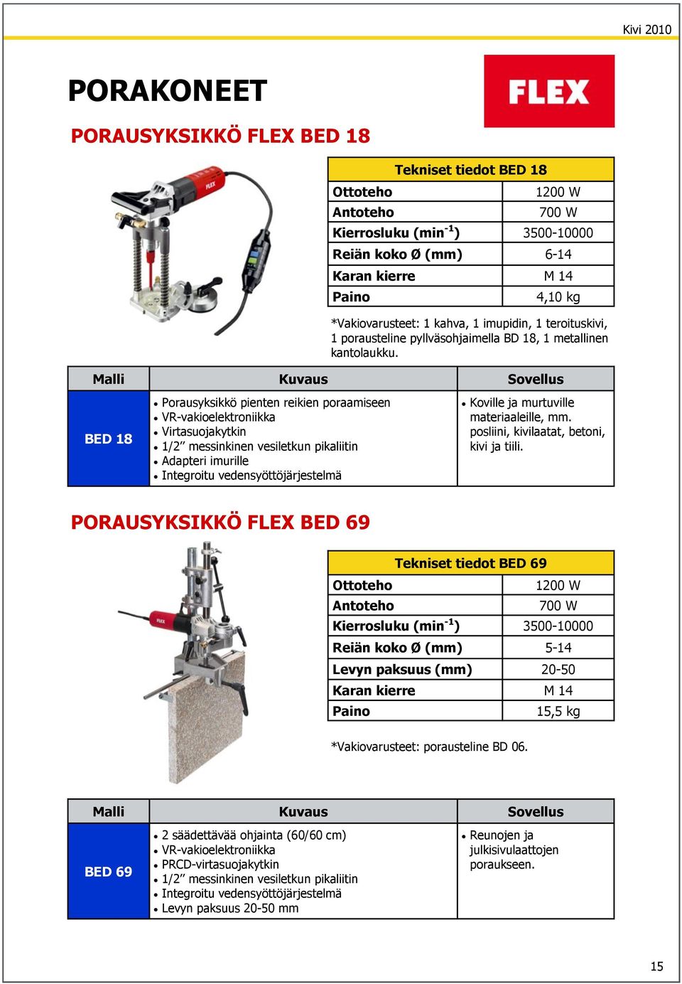 Malli Kuvaus Sovellus BED 18 Porausyksikkö pienten reikien poraamiseen VR-vakioelektroniikka Virtasuojakytkin 1/2 messinkinen vesiletkun pikaliitin Adapteri imurille Integroitu vedensyöttöjärjestelmä