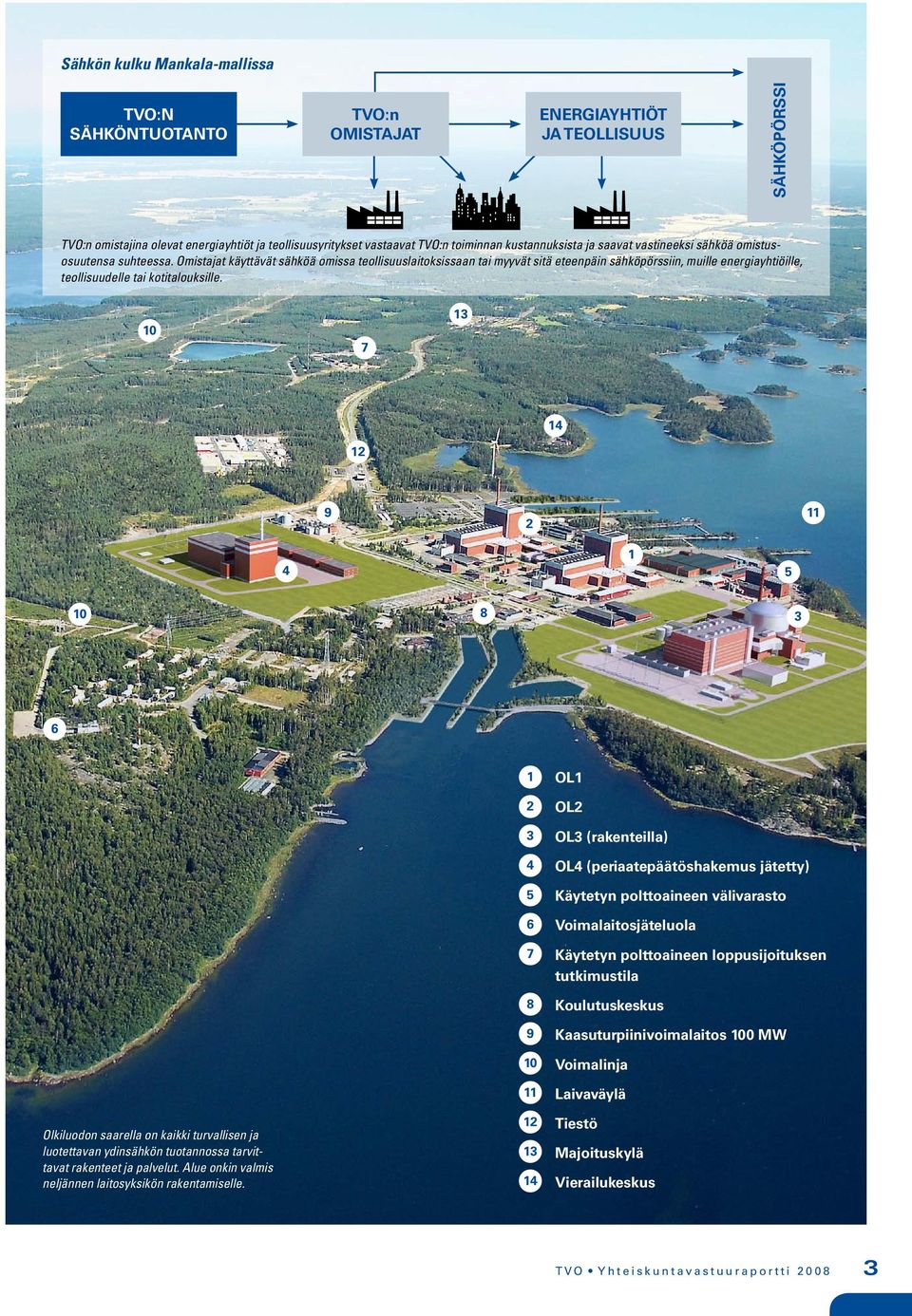 suhteessa. 8 Omistajat Hkäyttävät sähköä omissa 2 teollisuuslaitoksissaan 7 B tai myyvät sitä eteenpäin sähköpörssiin, muille energiayhtiöille, 4 D G teollisuudelle tai kotitalouksille.