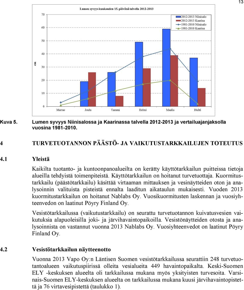 Kuormitustarkkailu (päästötarkkailu) käsittää virtaaman mittauksen ja vesinäytteiden oton ja analysoinnin valituista pisteistä ennalta laaditun aikataulun mukaisesti.