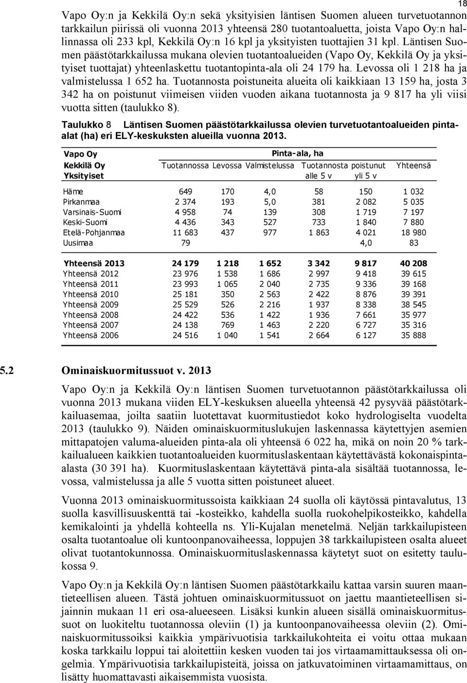 Läntisen Suomen päästötarkkailussa mukana olevien tuotantoalueiden (Vapo Oy, Kekkilä Oy ja yksityiset tuottajat) yhteenlaskettu tuotantopinta-ala oli 24 179 ha.