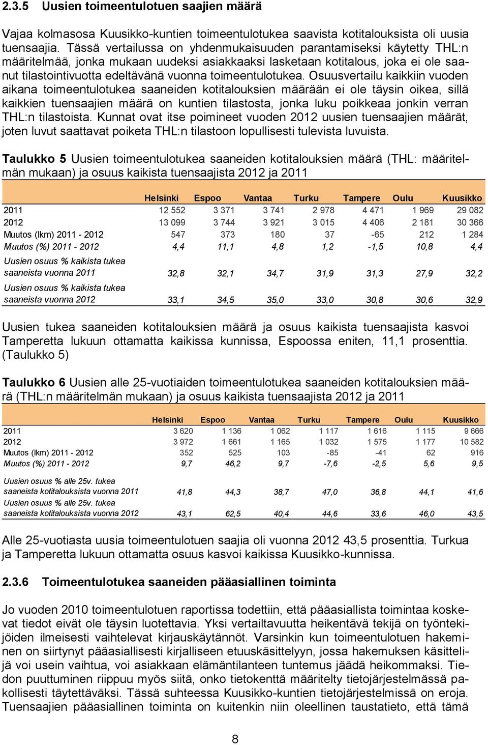 toimeentulotukea.