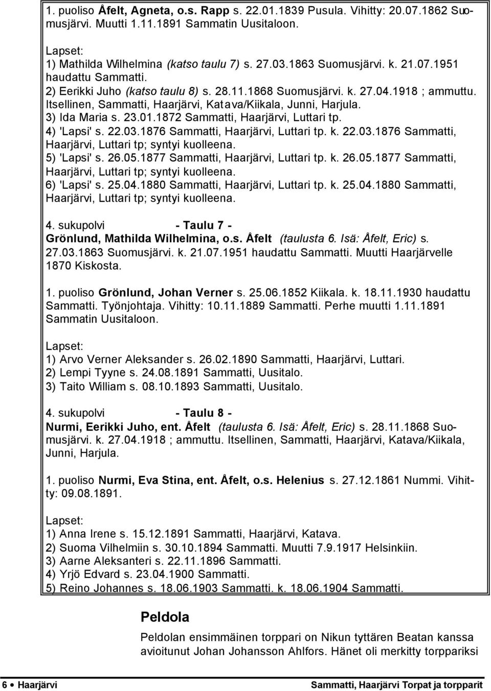 01.1872 Sammatti, Haarjärvi, Luttari tp. 4) 'Lapsi' s. 22.03.1876 Sammatti, Haarjärvi, Luttari tp. k. 22.03.1876 Sammatti, Haarjärvi, Luttari tp; syntyi kuolleena. 5) 'Lapsi' s. 26.05.