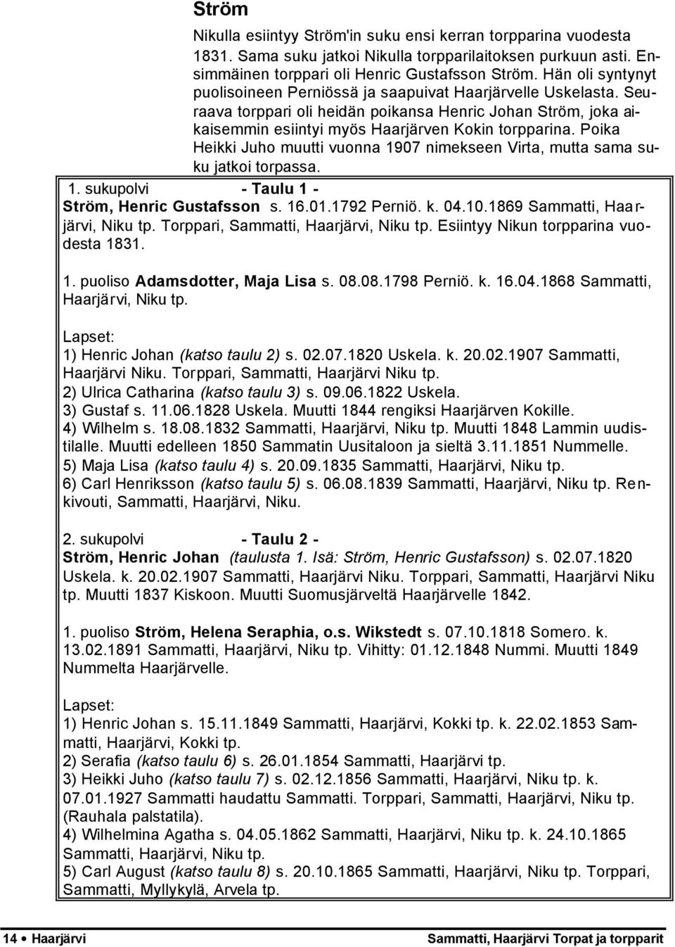 Poika Heikki Juho muutti vuonna 1907 nimekseen Virta, mutta sama suku jatkoi torpassa. 1. sukupolvi - Taulu 1 - Ström, Henric Gustafsson s. 16.01.1792 Perniö. k. 04.10.