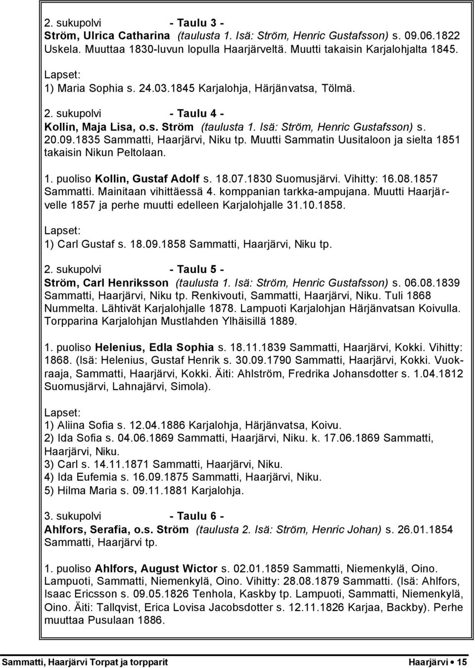 1835 Sammatti, Haarjärvi, Niku tp. Muutti Sammatin Uusitaloon ja sielta 1851 takaisin Nikun Peltolaan. 1. puoliso Kollin, Gustaf Adolf s. 18.07.1830 Suomusjärvi. Vihitty: 16.08.1857 Sammatti.