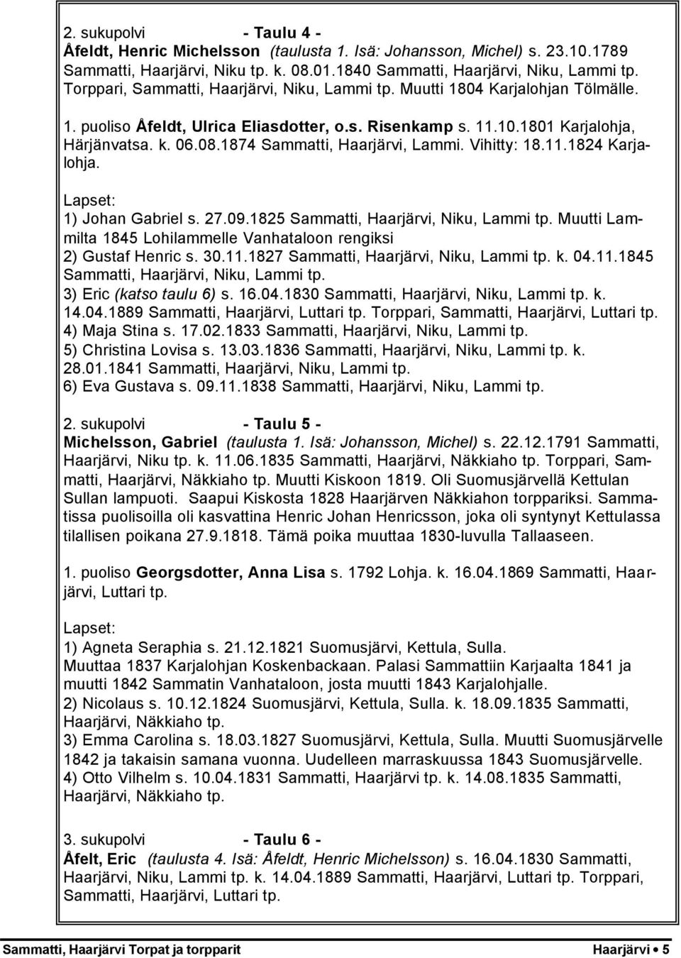 1874 Sammatti, Haarjärvi, Lammi. Vihitty: 18.11.1824 Karjalohja. 1) Johan Gabriel s. 27.09.1825 Sammatti, Haarjärvi, Niku, Lammi tp.