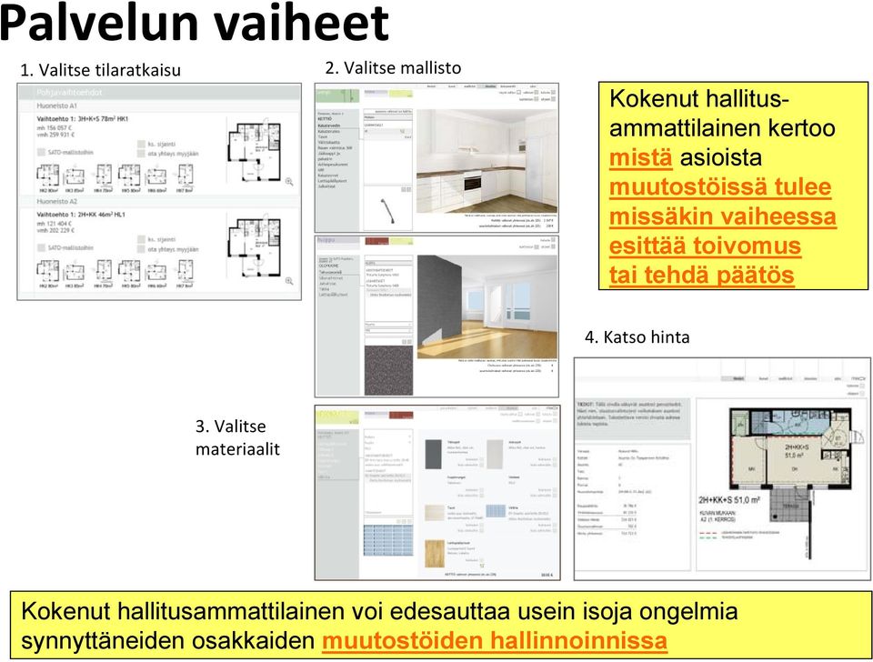 tulee missäkin vaiheessa esittää toivomus tai tehdä päätös 4. Katso hinta 3.