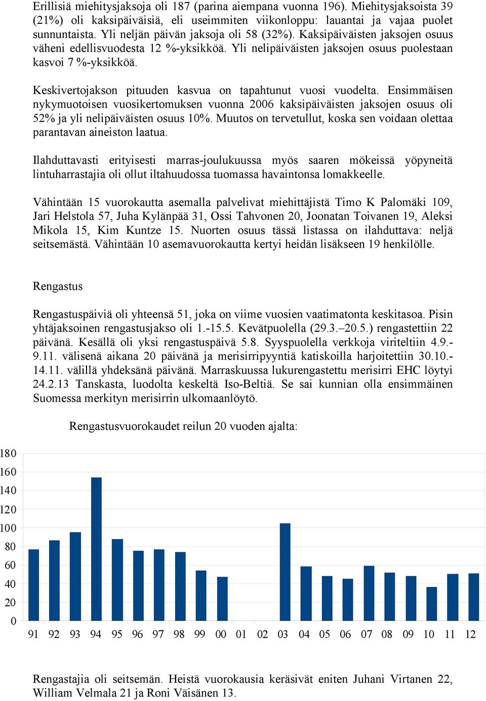 Keskivertojakson pituuden kasvua on tapahtunut vuosi vuodelta. Ensimmäisen nykymuotoisen vuosikertomuksen vuonna 2006 kaksipäiväisten jaksojen osuus oli 52% ja yli nelipäiväisten osuus 10%.