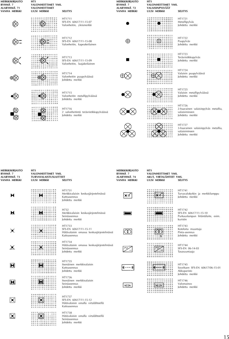 puupylväässä HT1723 Teräsristikkopylväs HT1724 Valaisin puupylväässä HT1715 Valonheitin metallipylväässä HT1716 2 valonheitintä teräsristikkopylväässä HT1725 Valaisin metallipylväässä HT1726