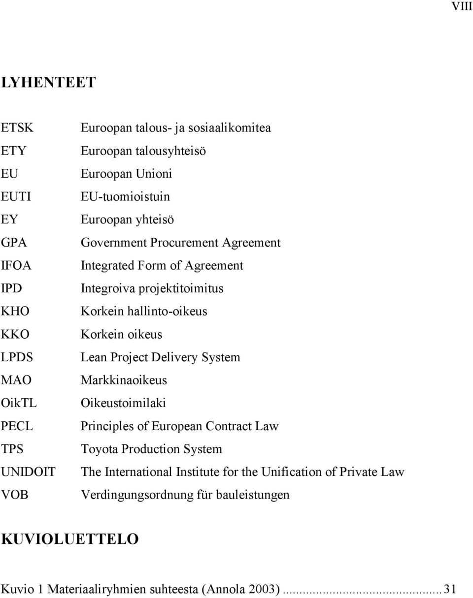 hallinto-oikeus Korkein oikeus Lean Project Delivery System Markkinaoikeus Oikeustoimilaki Principles of European Contract Law Toyota Production System