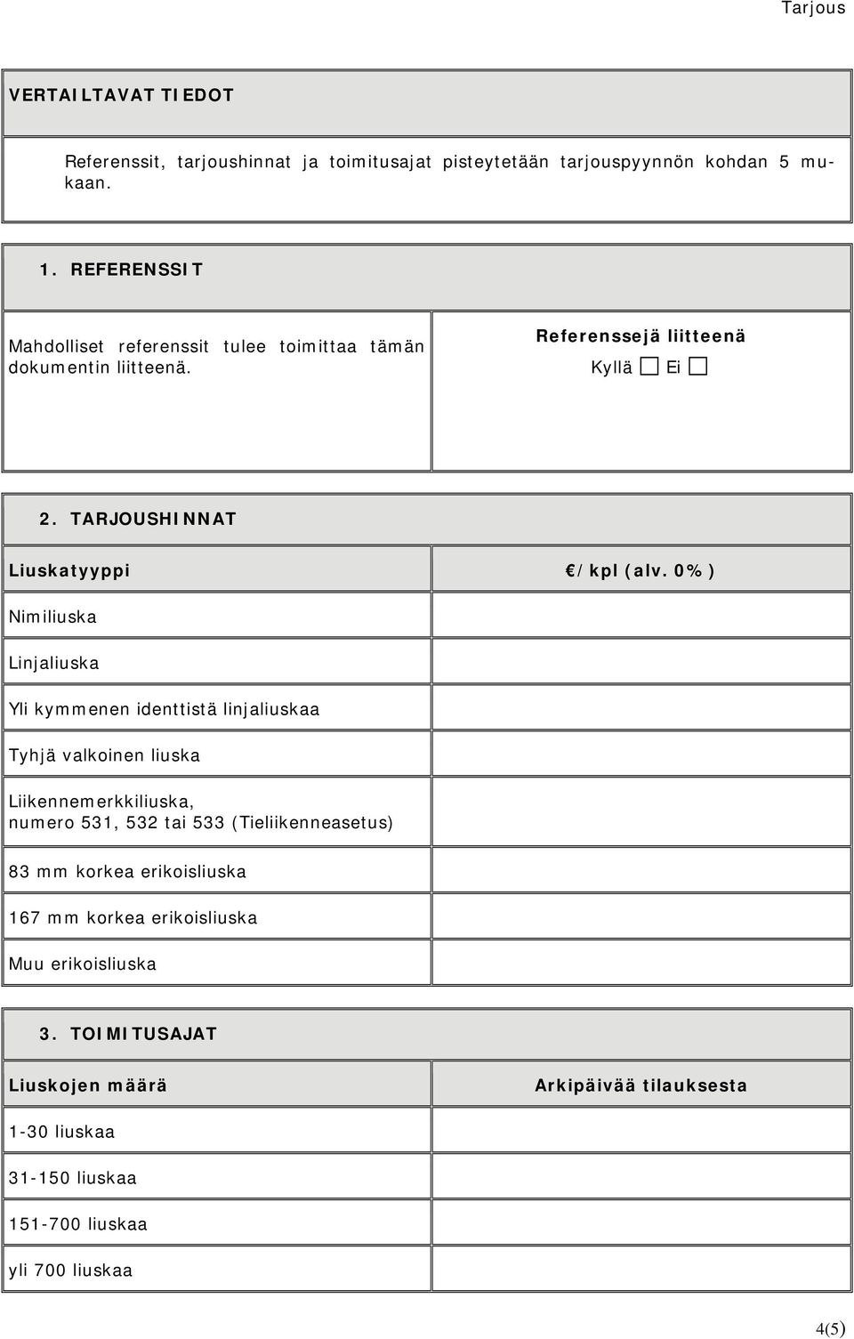 0%) Nimiliuska Linjaliuska Yli kymmenen identtistä linjaliuskaa Tyhjä valkoinen liuska Liikennemerkkiliuska, numero 531, 532 tai 533