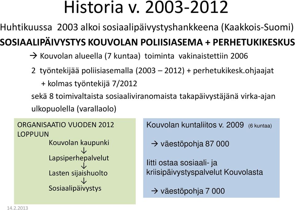 kuntaa) toiminta vakinaistettiin 2006 2 työntekijää poliisiasemalla (2003 2012) + perhetukikesk.