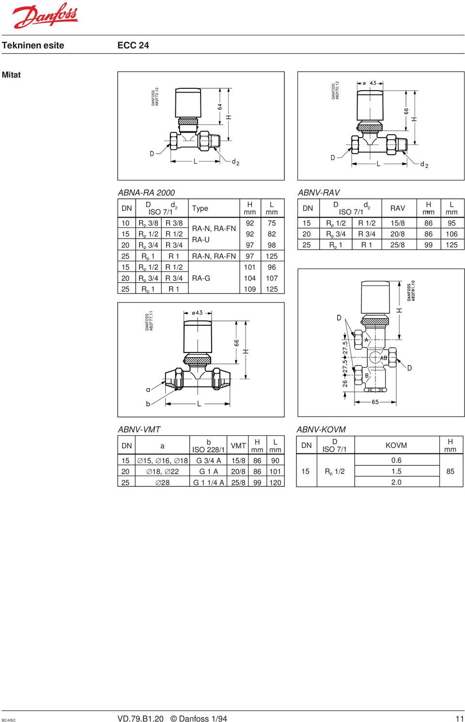 R 1/2 15/8 86 95 20 R p 3/4 R 3/4 20/8 86 106 25 R p 1 R 1 25/8 99 125 ABNV-VMT DN a b H L VMT ISO 228/1 mm mm 15 Æ15, Æ16, Æ18 G 3/4 A 15/8 86 90