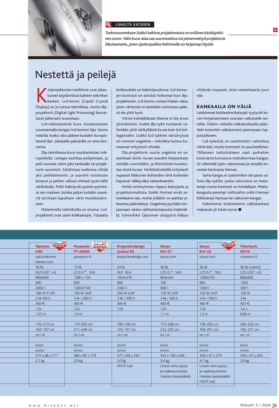 > Nestettä ja peilejä Kotiprojektorien markkinat ovat jakautuneet käytännössä kahden tekniikan kesken.
