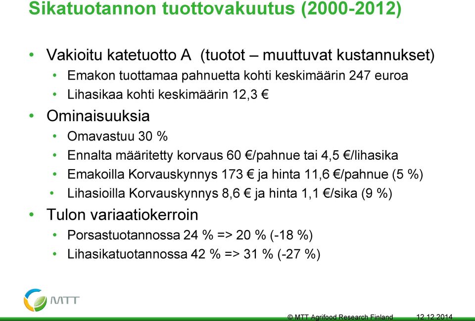 pahnuetta kohti keskimäärin 247 euroa Lihasikaa kohti keskimäärin 12,3 Ominaisuuksia Omavastuu 30 % Ennalta määritetty korvaus 60