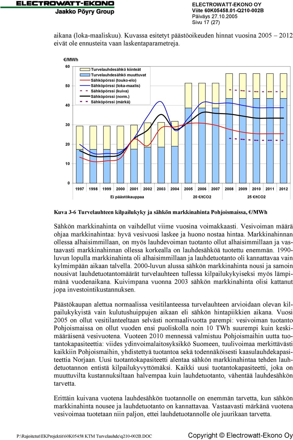 ) Sähköpörssi (märkä) 30 20 10 0 1997 1998 1999 2000 2001 2002 2003 2004 2005 2006 2007 2008 2009 2010 2011 2012 Ei päästökauppaa 20 /tco2 25 /tco2 Kuva 3-6 Turvelauhteen kilpailukyky ja sähkön