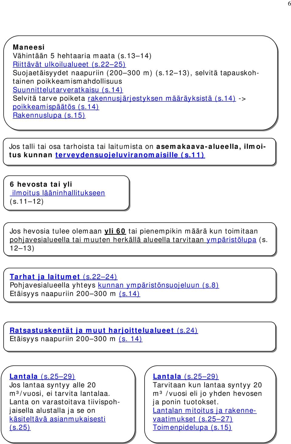 15) Jos talli tai osa tarhoista tai laitumista on asemakaava-alueella, ilmoitus kunnan terveydensuojeluviranomaisille (s.11) 6 hevosta tai yli ilmoitus lääninhallitukseen (s.