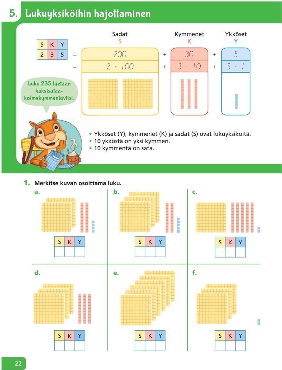 Ykköset (Y), kymmenet (K) ja sadat (S) ovat lukuyksiköitä. 10 ykköstä on yksi kymmen.