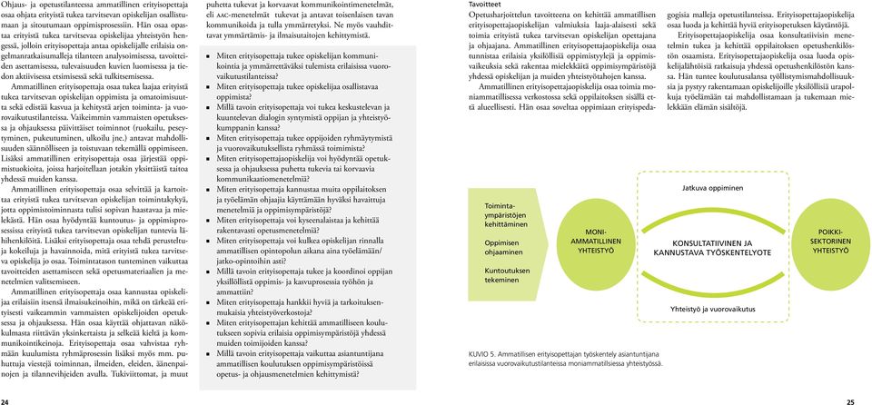 asettamisessa, tulevaisuuden kuvien luomisessa ja tiedon aktiivisessa etsimisessä sekä tulkitsemisessa.