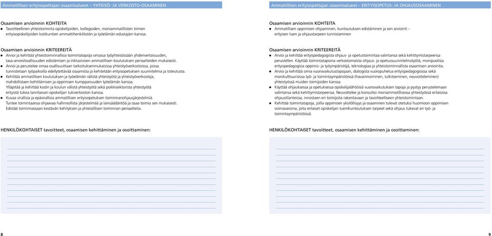 Osaamisen arvioinnin kohteita n Ammatillisen oppimisen ohjaaminen, kuntoutuksen edistäminen ja sen arviointi erityisen tuen ja ohjaustarpeen tunnistaminen Osaamisen arvioinnin kriteereitä n Arvioi ja