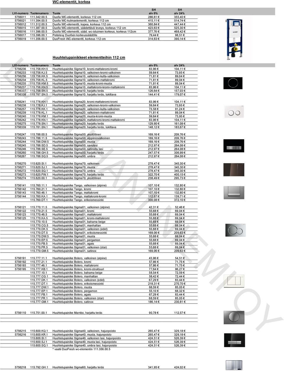 356.00.5 DuoFresh WC-elementti, korkeus 112 cm 314,63 390,14 Huuhtelupainikkeet elementteihin 112 cm 5756236 115.758.KH.5 Huuhtelupainike Sigma10, kromi-mattakromi-kromi 83,96 104,11 5756233 115.758.KJ.