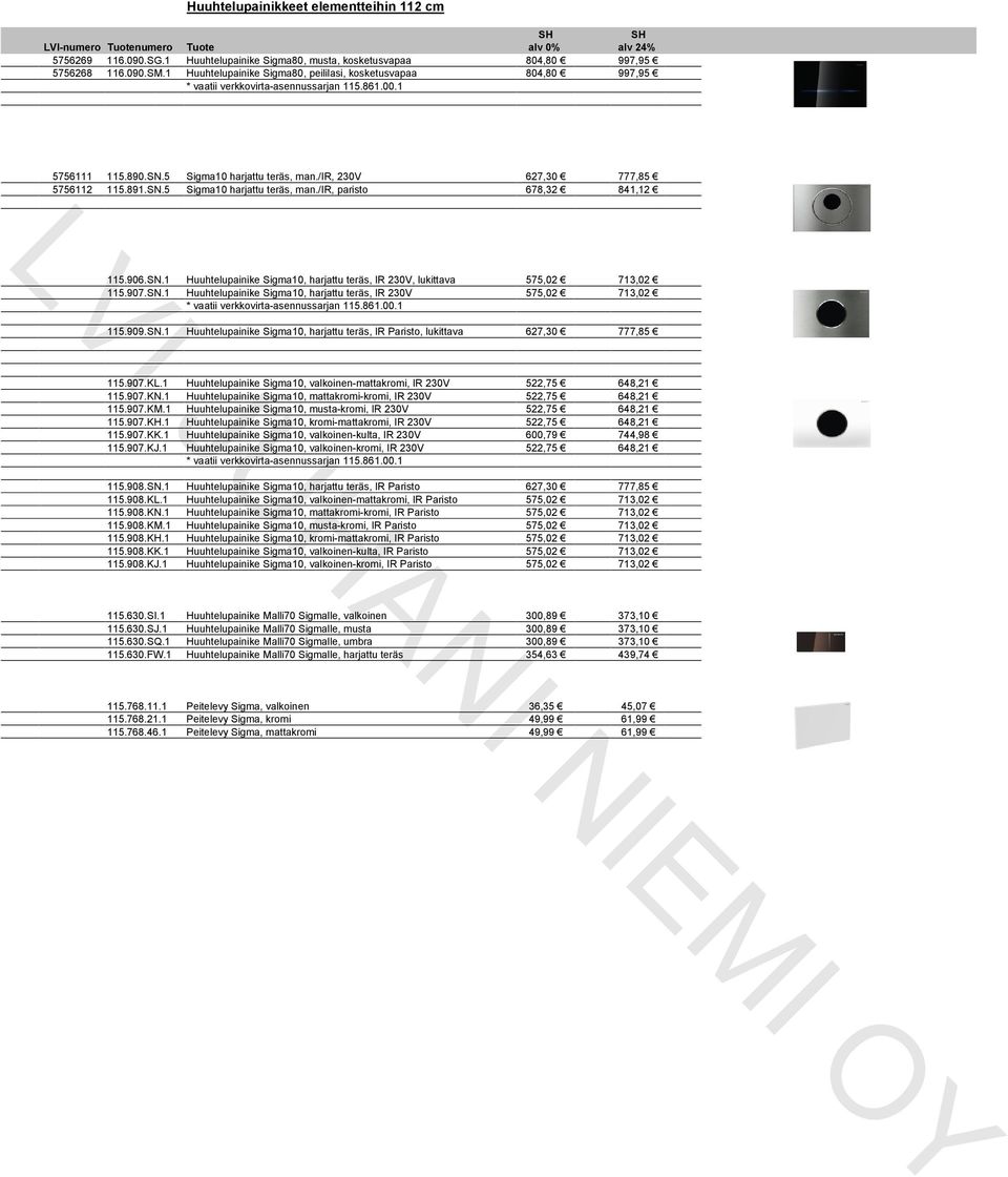 891.SN.5 Sigma10 harjattu teräs, man./ir, paristo 678,32 841,12 115.906.SN.1 Huuhtelupainike Sigma10, harjattu teräs, IR 230V, lukittava 575,02 713,02 115.907.SN.1 Huuhtelupainike Sigma10, harjattu teräs, IR 230V 575,02 713,02 * vaatii verkkovirta-asennussarjan 115.