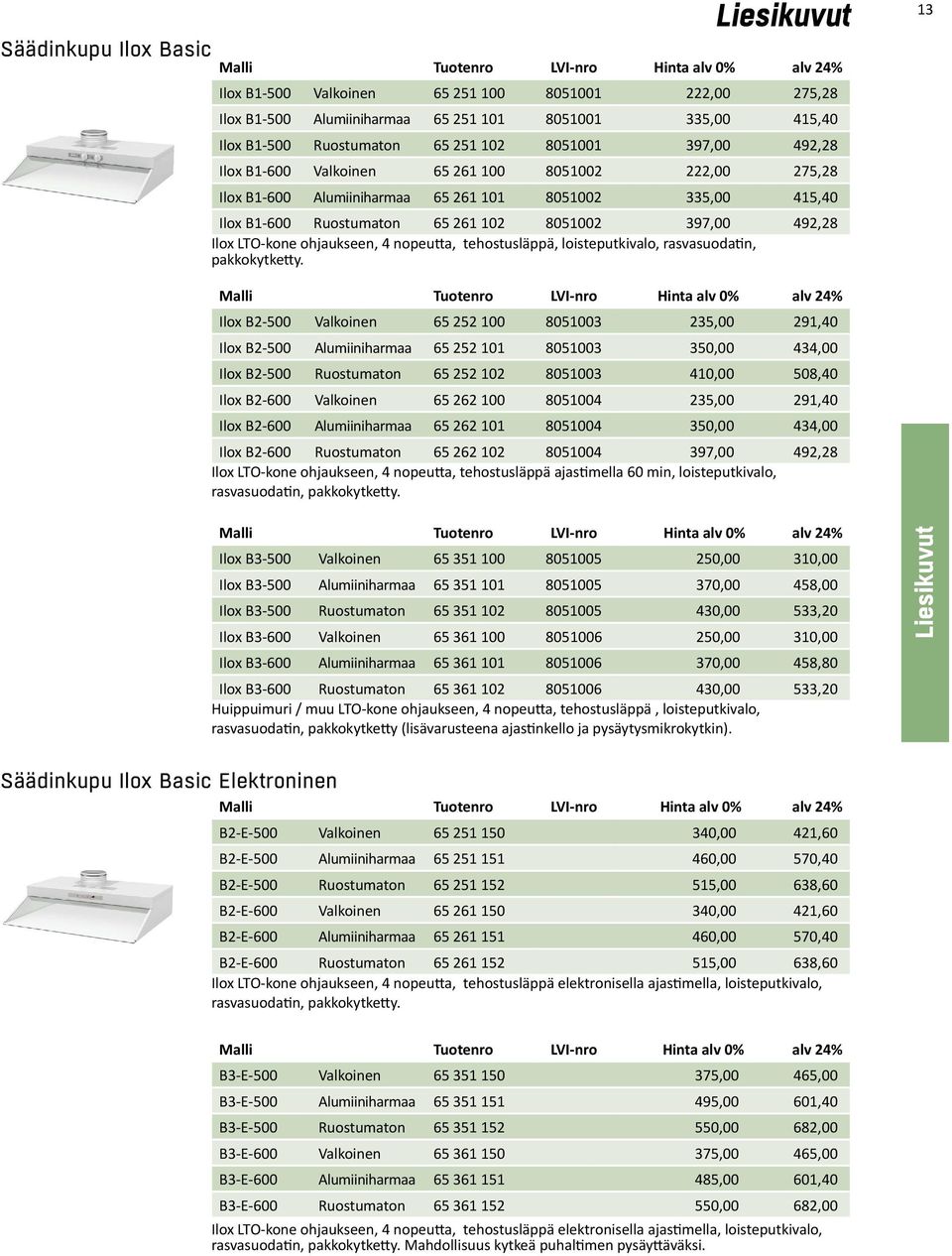 ohjaukseen, 4 nopeutta, tehostusläppä, loisteputkivalo, rasvasuodatin, pakkokytketty.