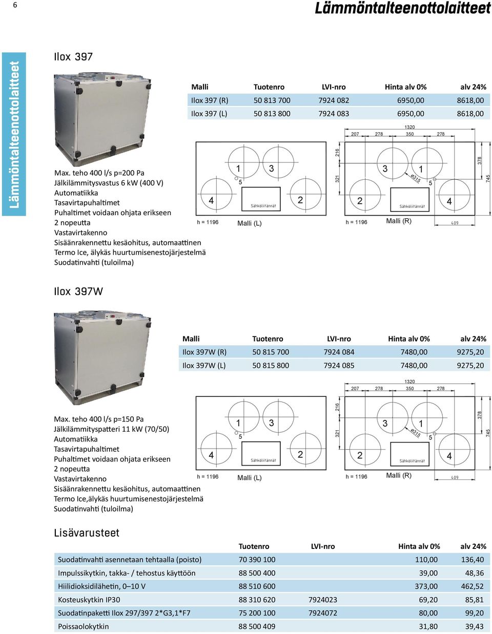 Ice, älykäs huurtumisenestojärjestelmä Suodatinvahti (tuloilma) Ilox 397W 321 216 3 1 Malli Tuotenro 5 LVI-nro Hinta alv 0% alv 24% Ilox 397 2 (R) 50 813 700 4 7924 082 6950,00 8618,00 Ilox 397 (L)