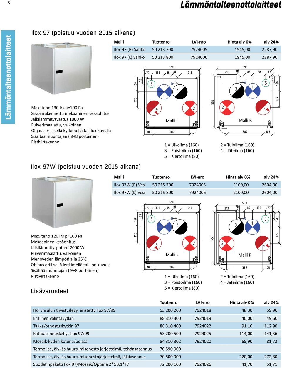 Ristivirtakenno Ilox 97W (poistuu vuoden 2015 aikana) Ilox 97 (R) Sähkö 50 213 700 7924005 1945,00 2287,90 Ilox 97 (L) Sähkö 50 213 800 7924006 1945,00 2287,90 Malli L Malli R 1 = Ulkoilma (160) 2 =