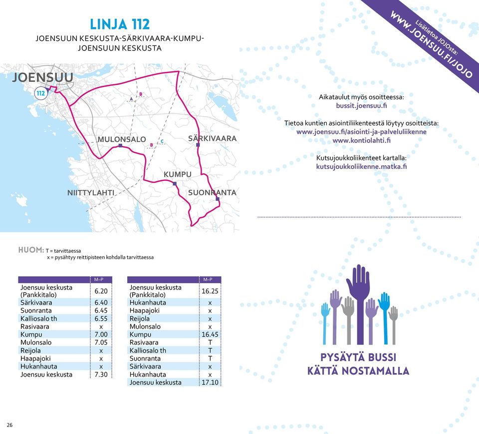 fi NIITTYHTI UONRNT huom: T = tarvittaessa = pysähtyy reittipisteen kohdalla tarvittaessa M P Joensuu keskusta (Pankkitalo) 6.20 ärkivaara 6.40 uonranta 6.4 Kalliosalo th 6. Rasivaara Kumpu 7.