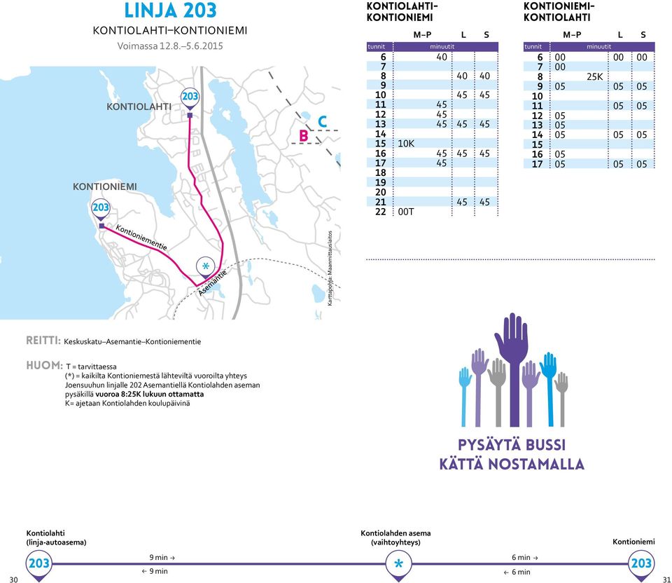 00 00 7 00 8 2K 9 0 0 0 10 11 0 0 12 0 13 0 14 0 0 0 1 16 0 17 0 0 0 * reitti: Keskuskatu semantie Kontioniementie huom: T = tarvittaessa (*) = kaikilta Kontioniemestä