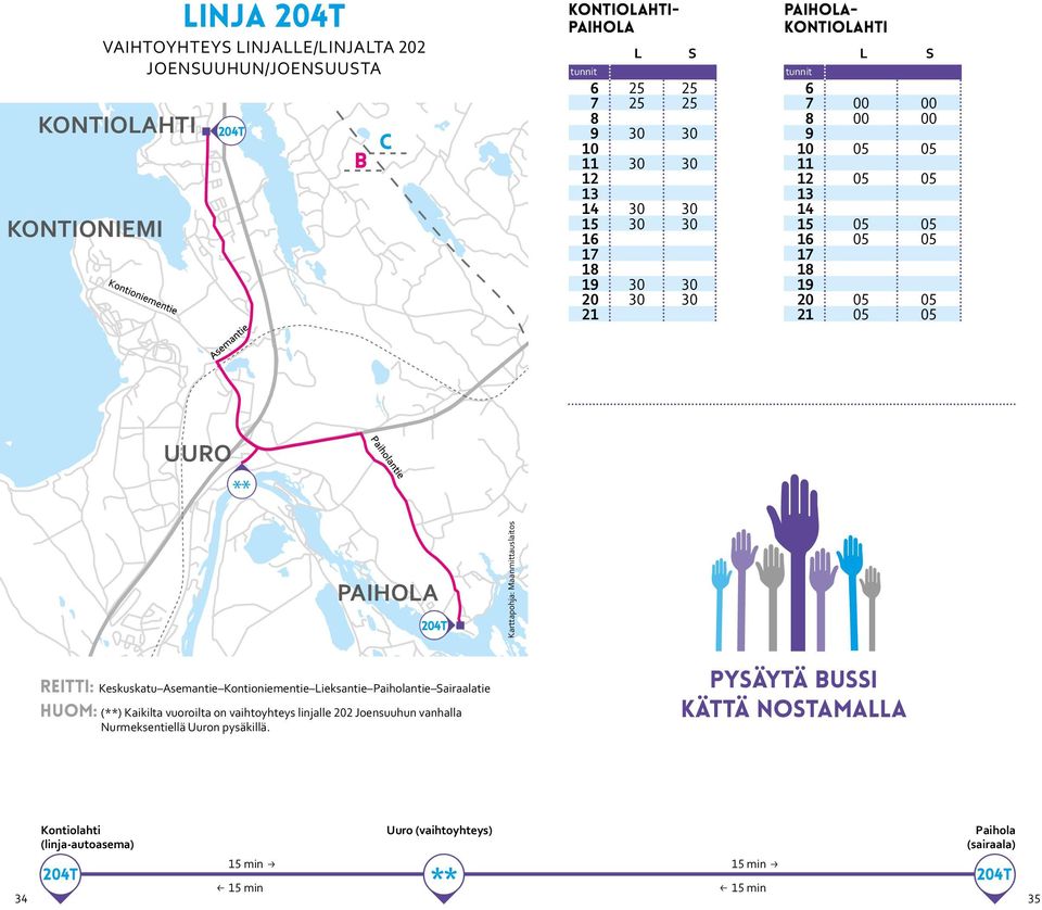 reitti: Keskuskatu semantie Kontioniementie ieksantie Paiholantie airaalatie huom: (**) Kaikilta vuoroilta on vaihtoyhteys linjalle 202 Joensuuhun vanhalla