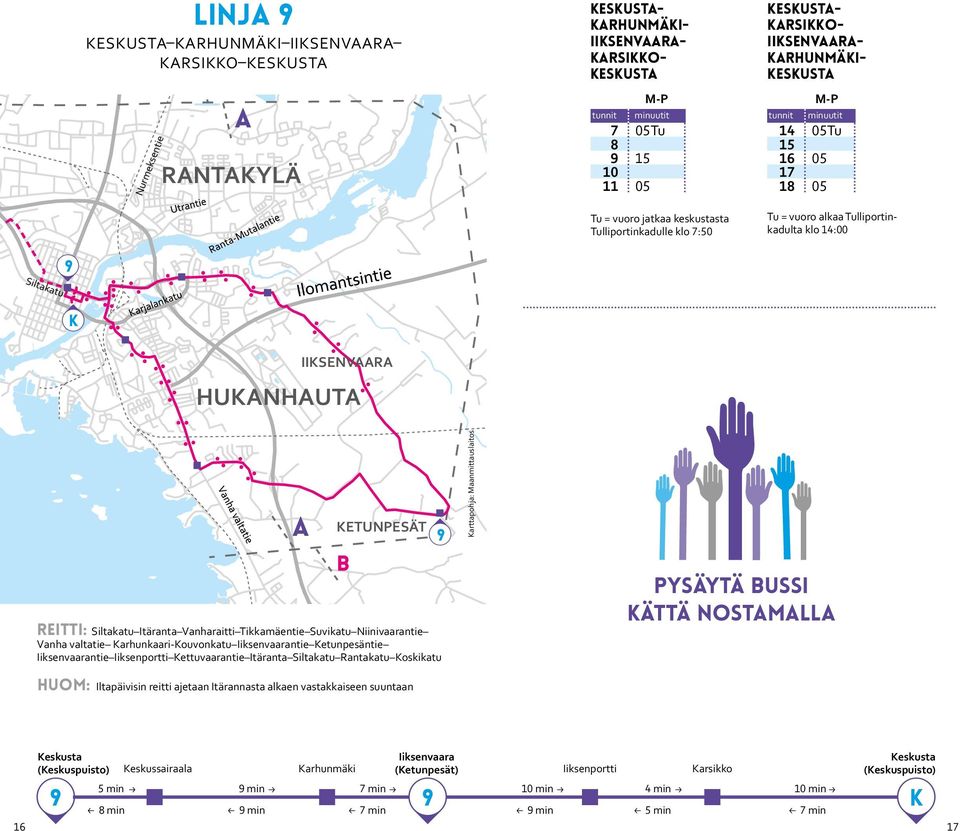 Tikkamäentie uvikatu Niinivaarantie Vanha valtatie Karhunkaari-Kouvonkatu Iiksenvaarantie Ketunpesäntie Iiksenvaarantie Iiksenportti Kettuvaarantie Itäranta iltakatu Rantakatu Koskikatu huom: