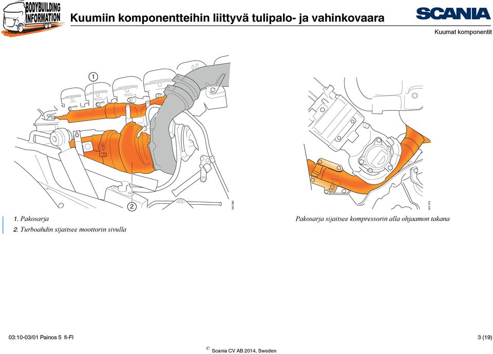 Turboahdin sijaitsee moottorin sivulla