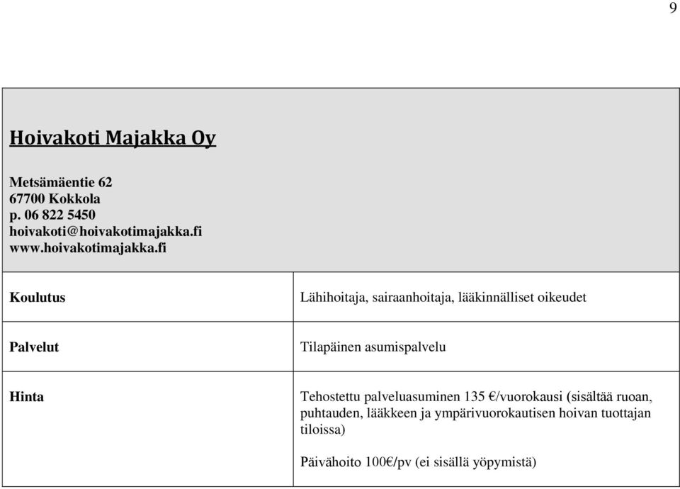 fi Lähihoitaja, sairaanhoitaja, lääkinnälliset oikeudet Tilapäinen asumispalvelu Hinta