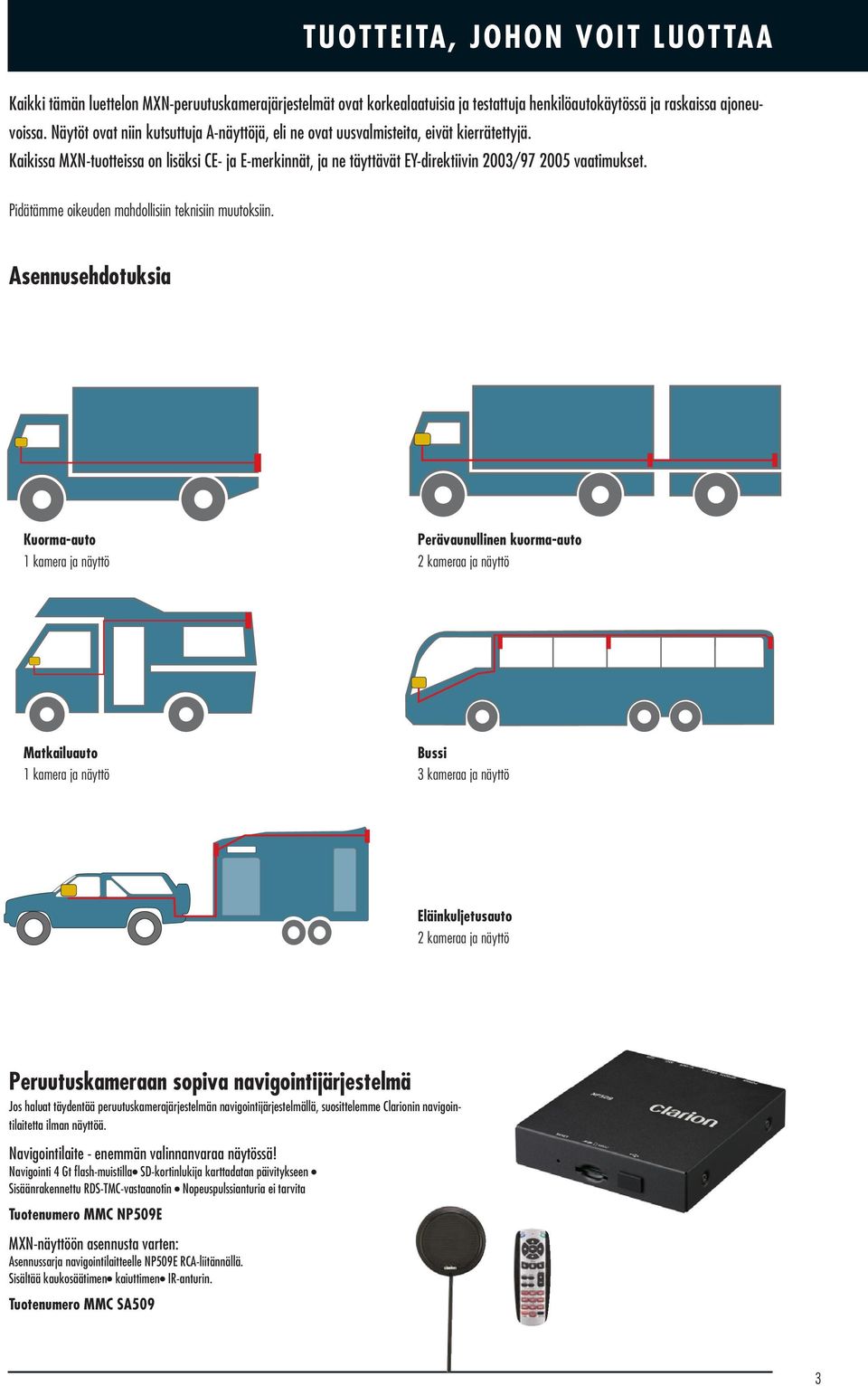 Pidätämme oikeuden mahdollisiin teknisiin muutoksiin.