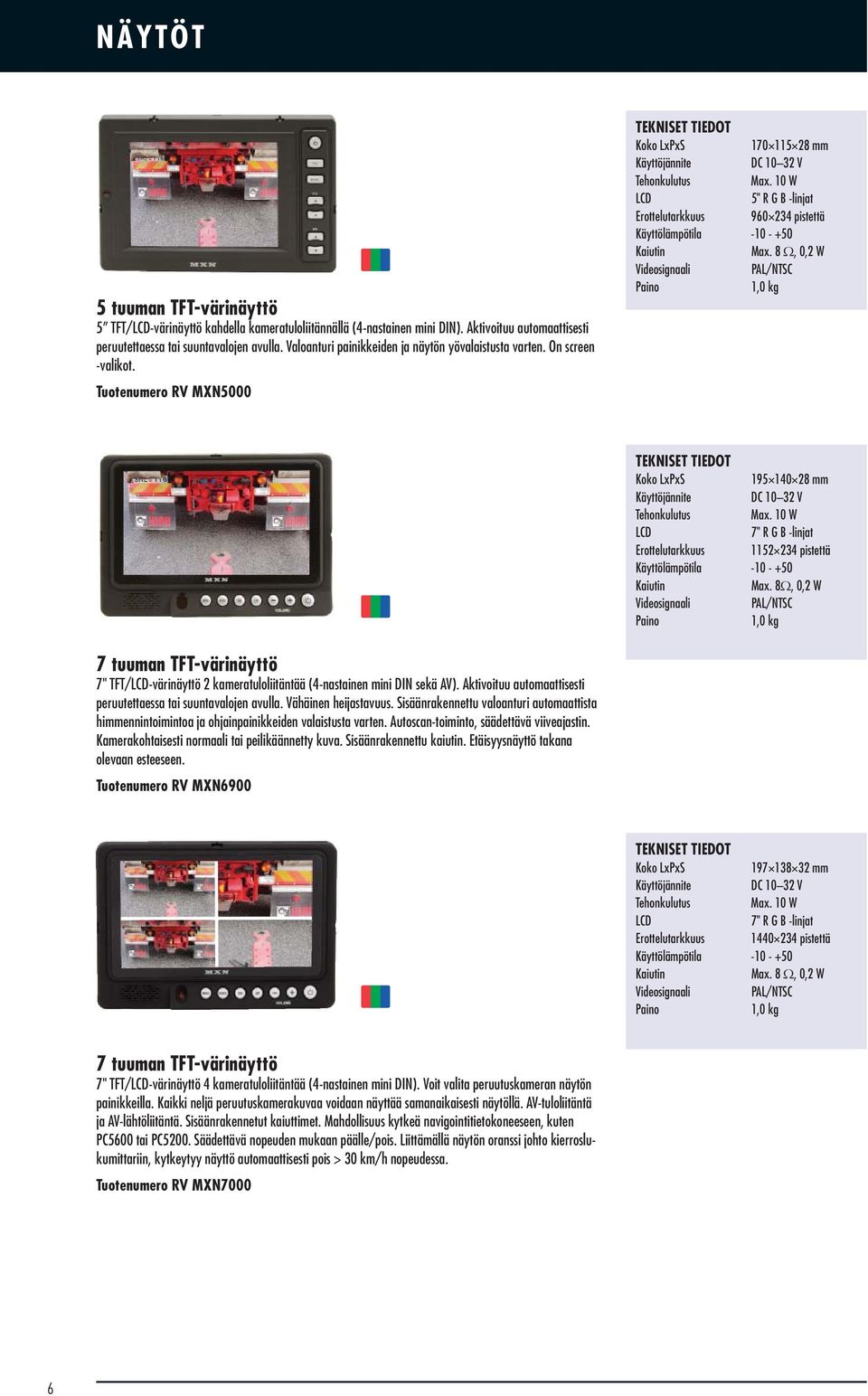 10 W LCD 5" R G B -linjat Erottelutarkkuus 960 234 pistettä -10 - +50 Kaiutin Max. 8, 0,2 W Videosignaali PAL/NTSC 1,0 kg Koko LxPxS 195 140 28 mm DC 10 32 V Max.