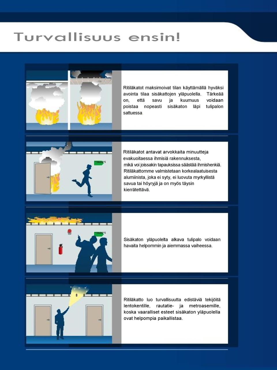 '*3&&9*5 Ritiläkatot antavat arvokkaita minuutteja evakuoitaessa ihmisiä rakennuksesta, mikä voi joissakin tapauksissa säästää ihmishenkiä.